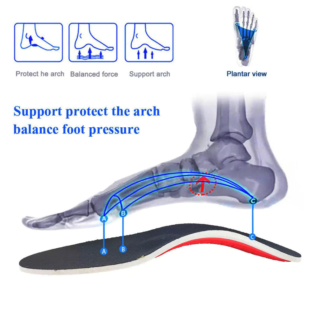 Orthotic Insole Arch Support Flatfoot