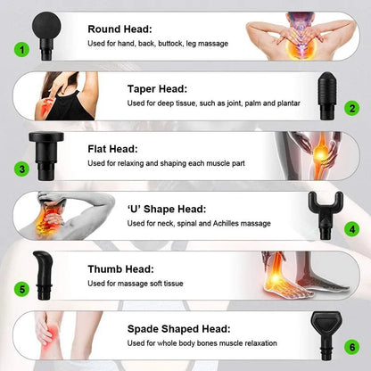 LCD Massage Gun